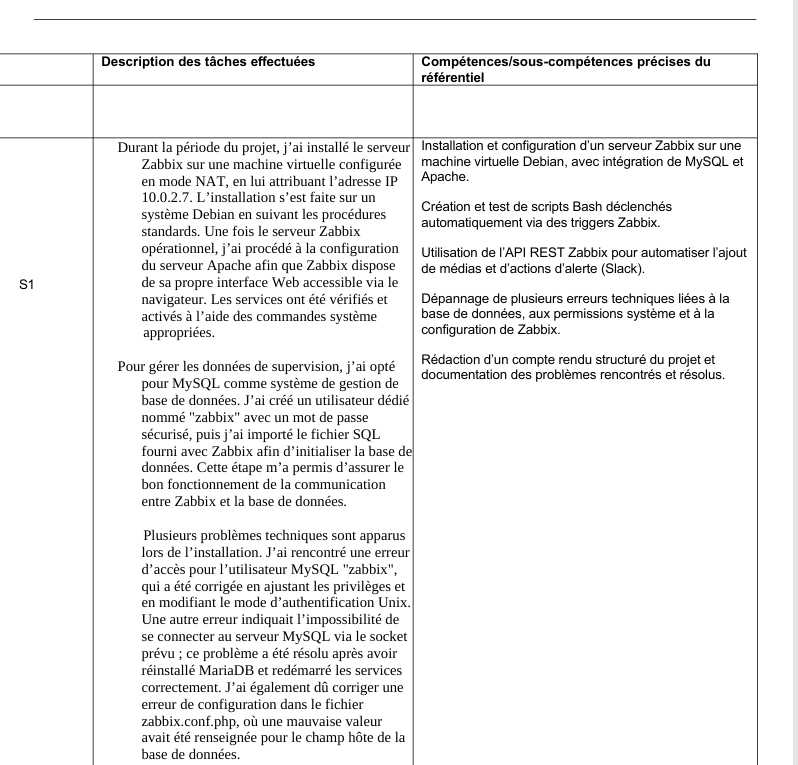 Aperçu du document Fiche RP